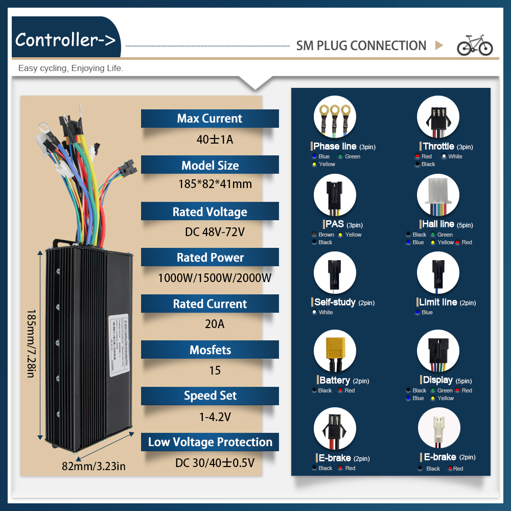 Ebike Controller 48V/72V 3 mod - Ebike Conversion Kit 72V 3000W review and price