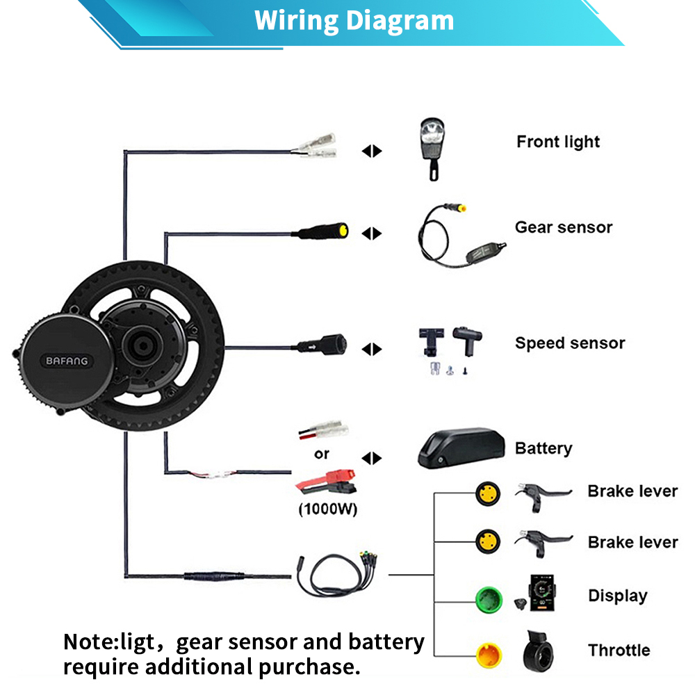 Bafang G320 48V 52V 1000W BBSH - Bafang Bbs02B 48V 750W Mid Drive Kit review and price