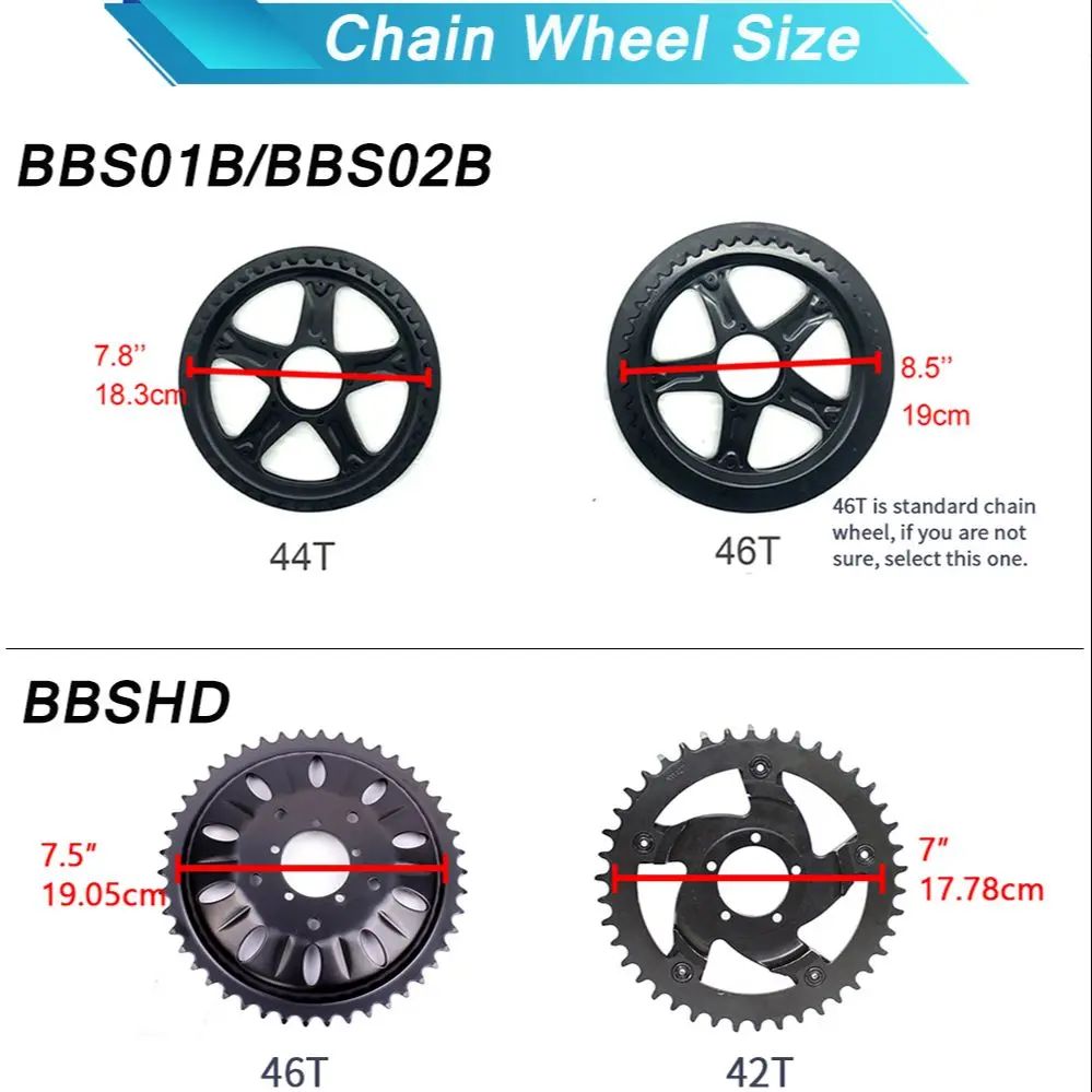 Bafang Motor 48V 52V 1000W Mid - Bafang Bbshd 1000W Conversion Kit review and price